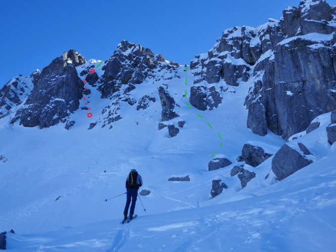 Le couloir repéré à la montée et celui de montée à droite