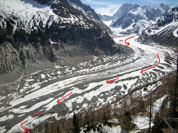 La fin de l'itinéraire de la Vallée Blanche : ça sent la fin de saison sur la Mer de Glace La fin de l'itinéraire de la Vallée Blanche : la Mer de Glace est peu enneigée fin avril