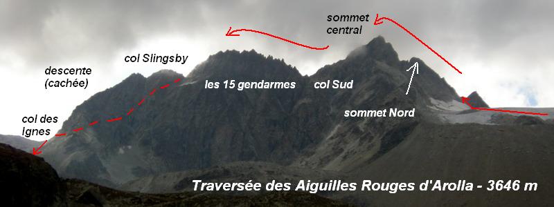 La traversée des aiguilles Rouges d'Arolla