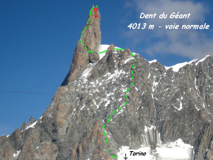 La Dent du Géant depuis Torino