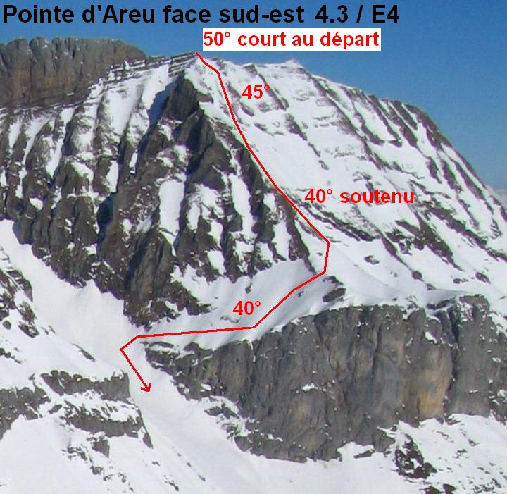 La face sud-est de la pointe d'Areu et le tracé de la descente à ski